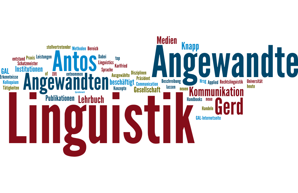 wordle angewandtelinguistik
