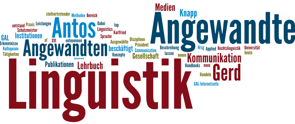 wordle angewandtelinguistik